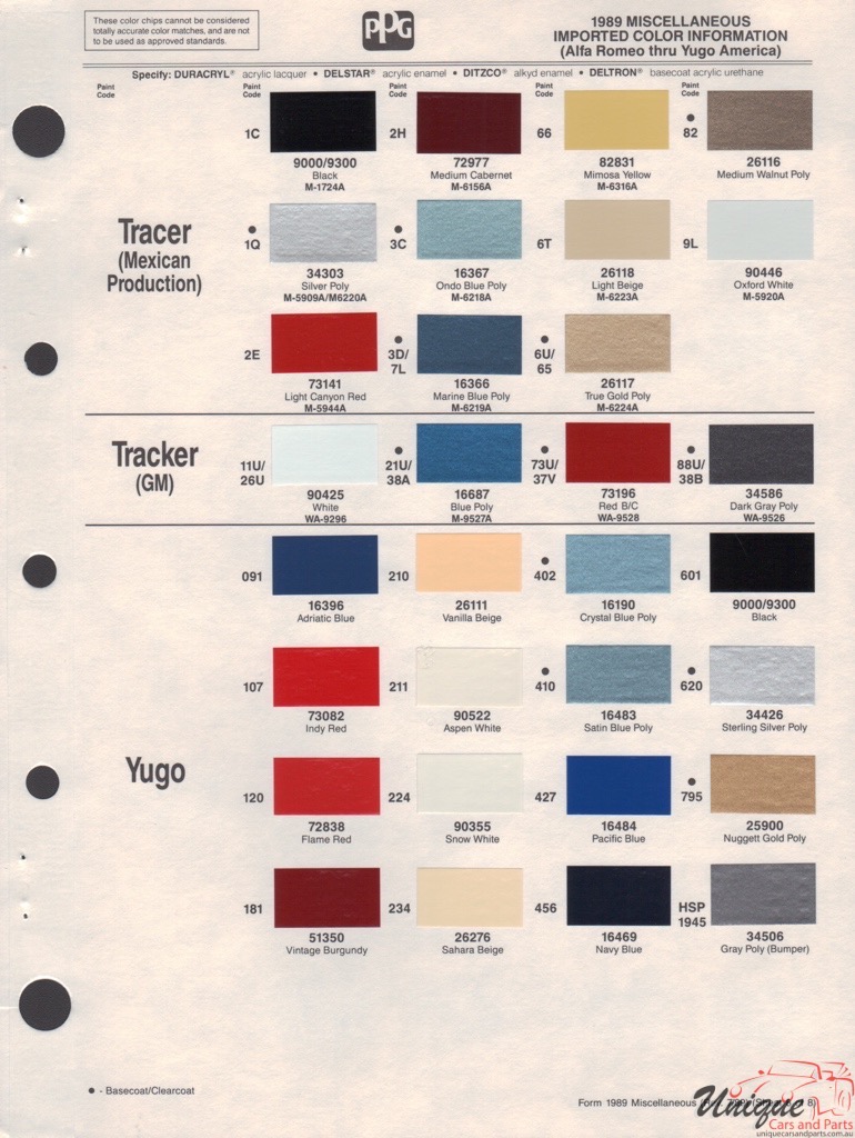 1989 Ford Paint Charts Import PPG 4